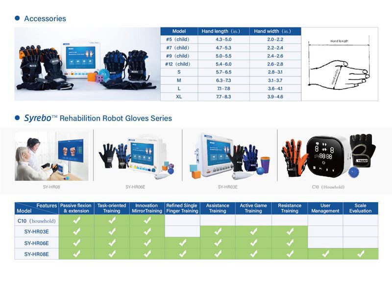 product-1-1 hand function rehabilitation product series 12